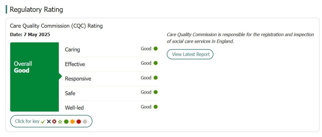 Live In Care CQC Report 2025